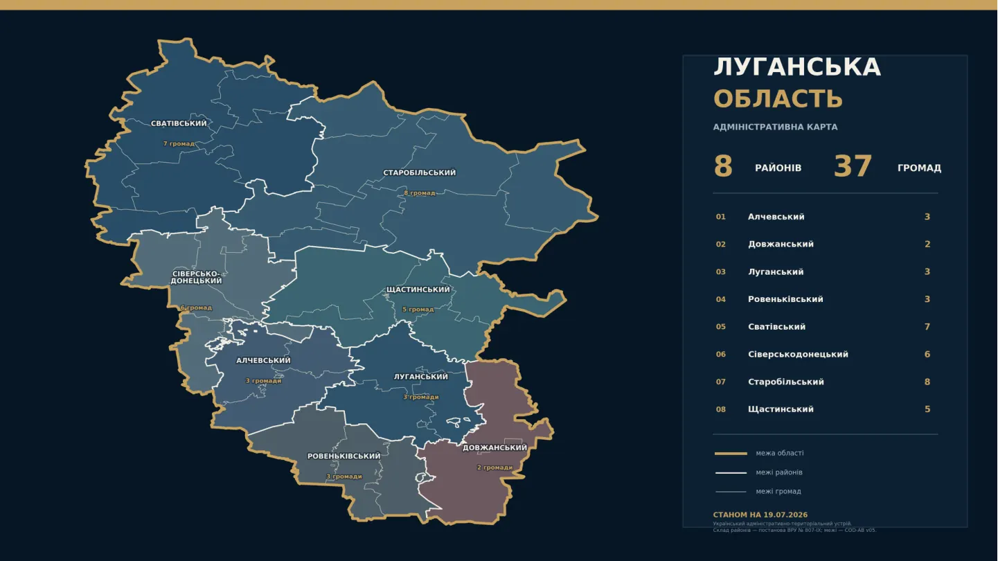 Презентація Асоціації — слайд 3