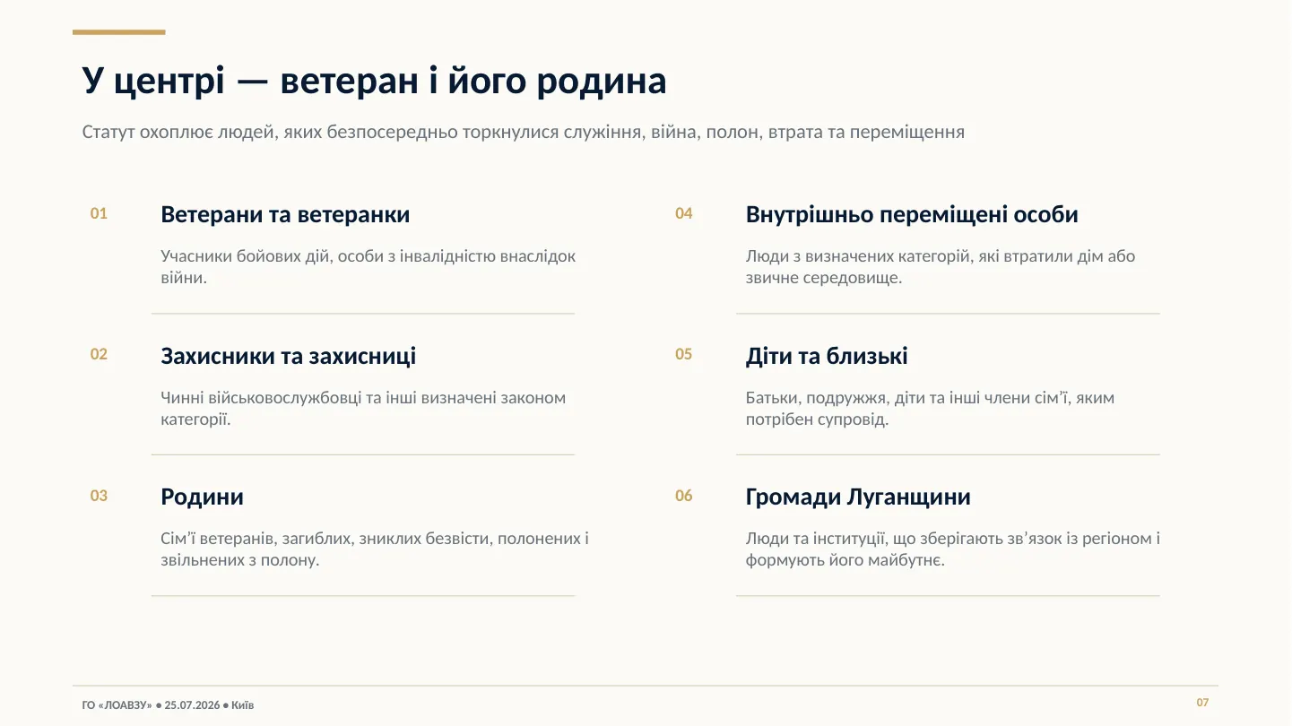 Презентація Асоціації — слайд 7