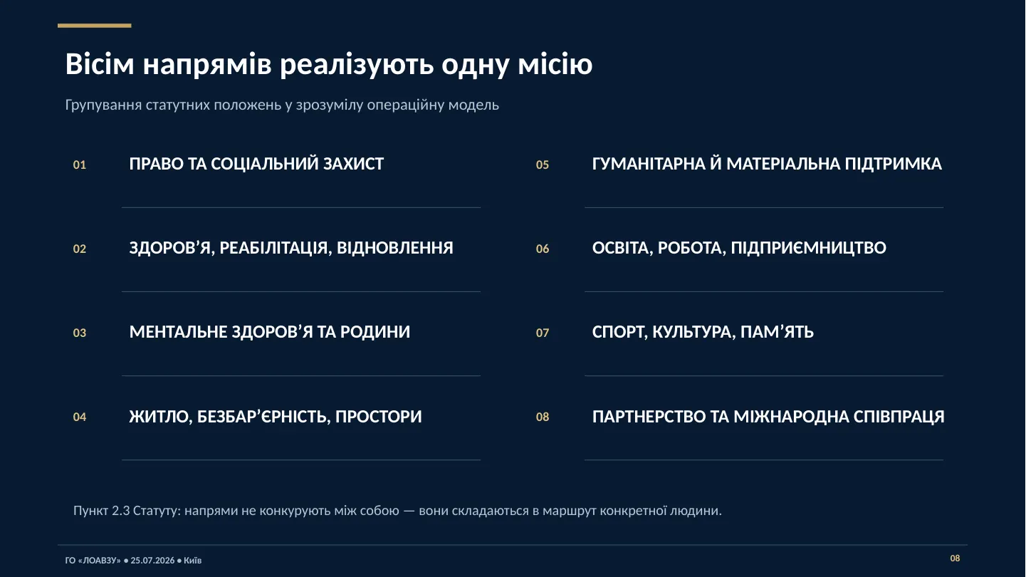 Презентація Асоціації — слайд 8