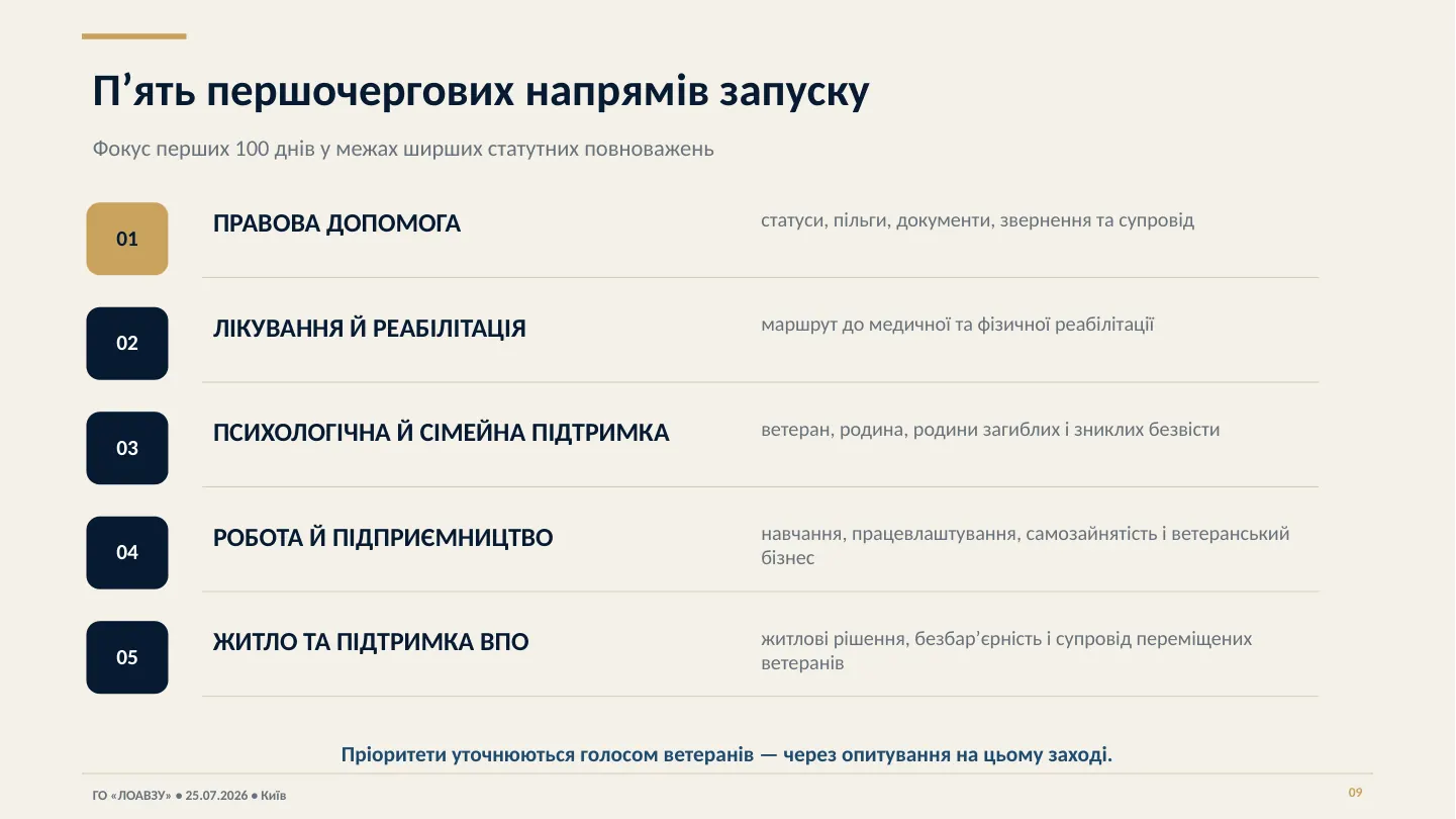 Презентація Асоціації — слайд 9