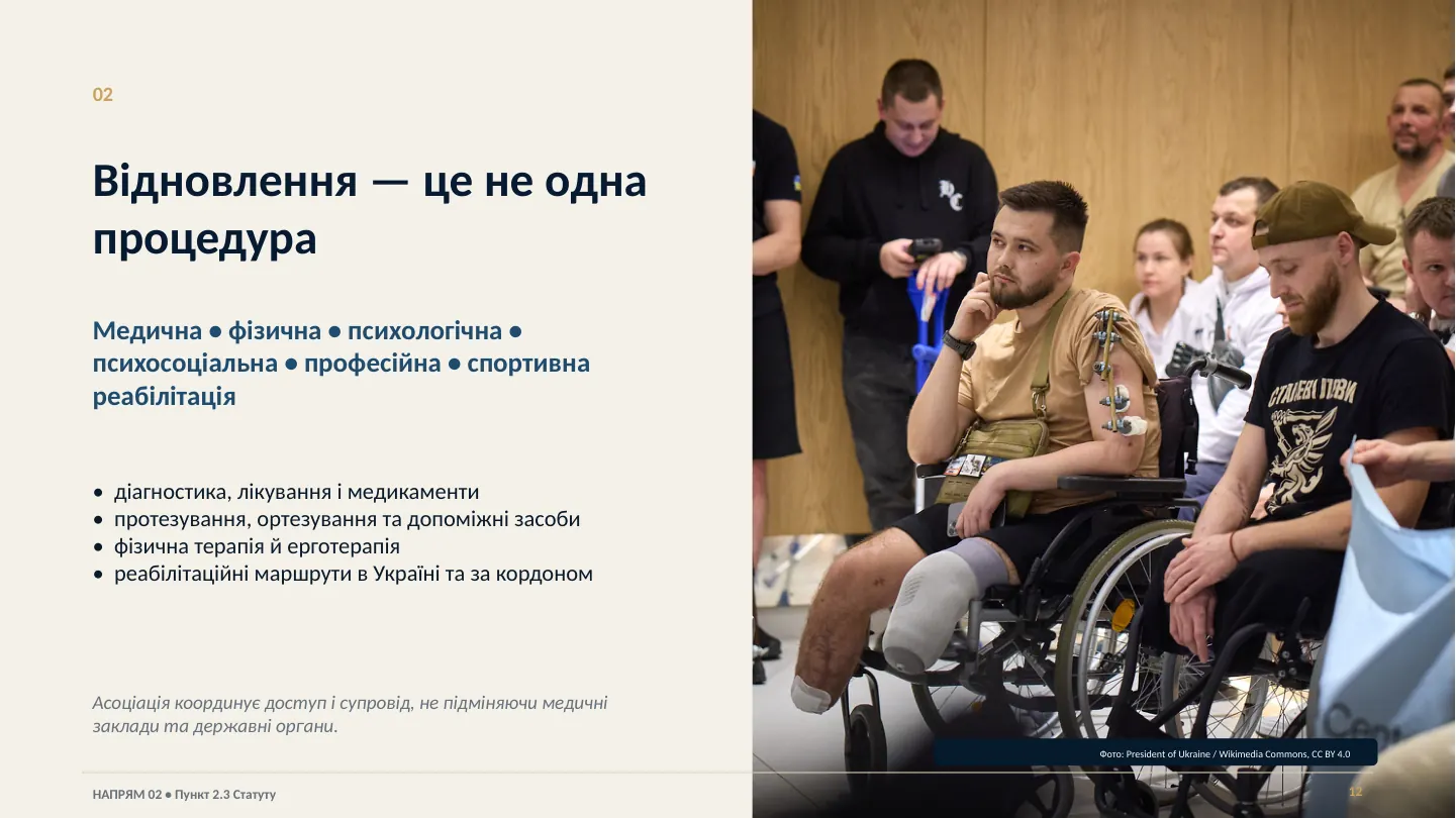 Презентація Асоціації — слайд 12