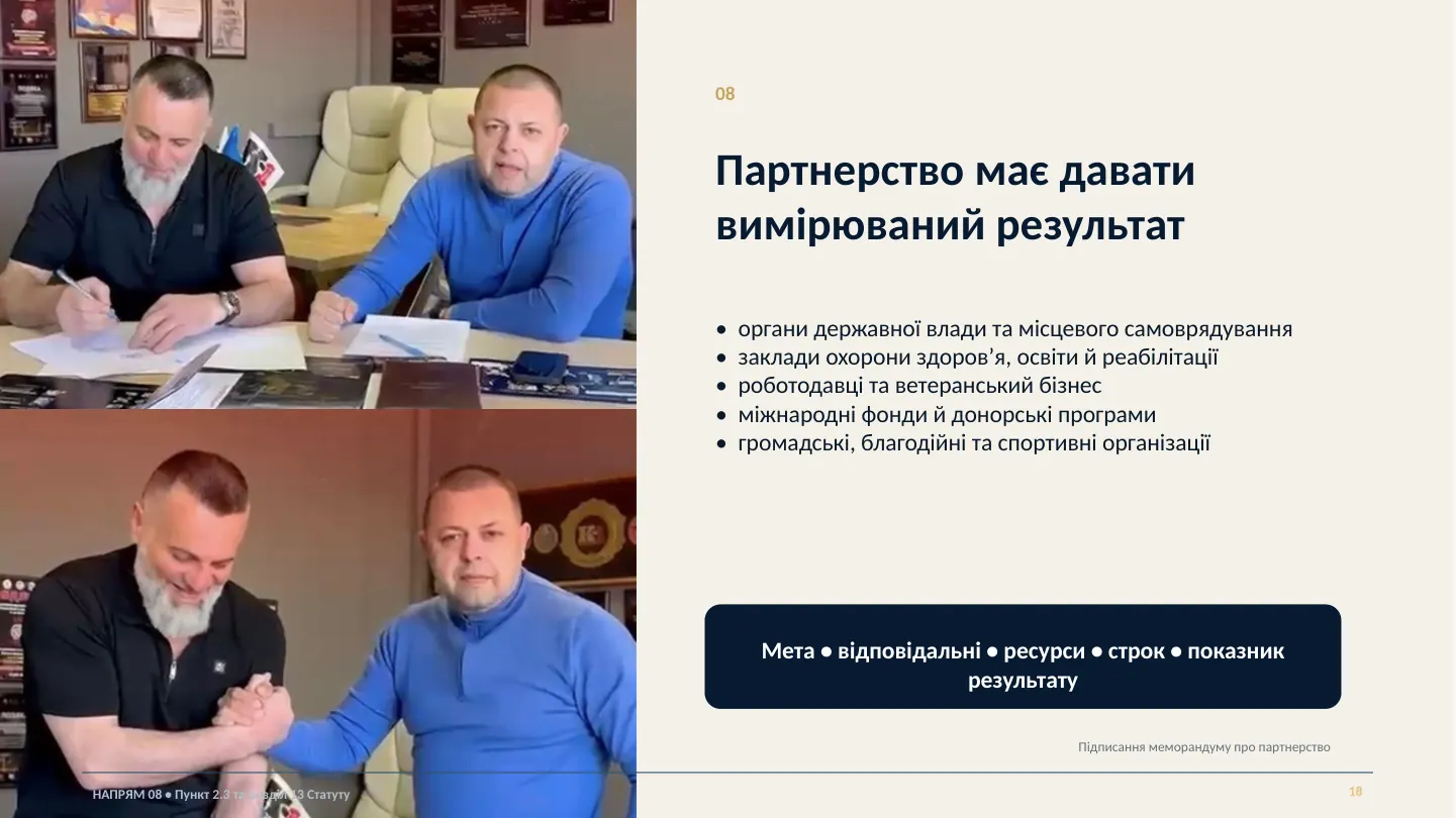 Презентація Асоціації — слайд 18