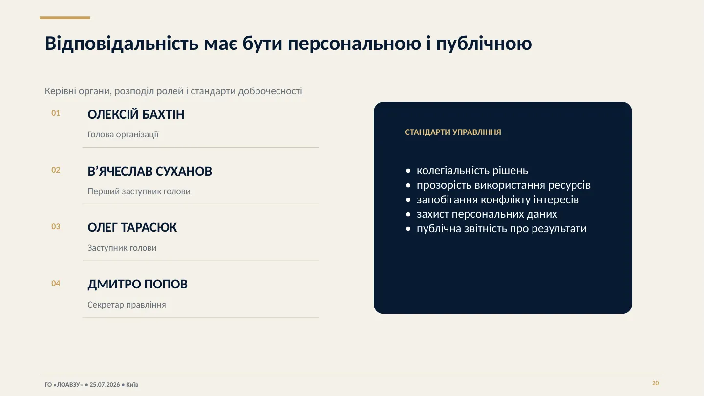 Презентація Асоціації — слайд 20