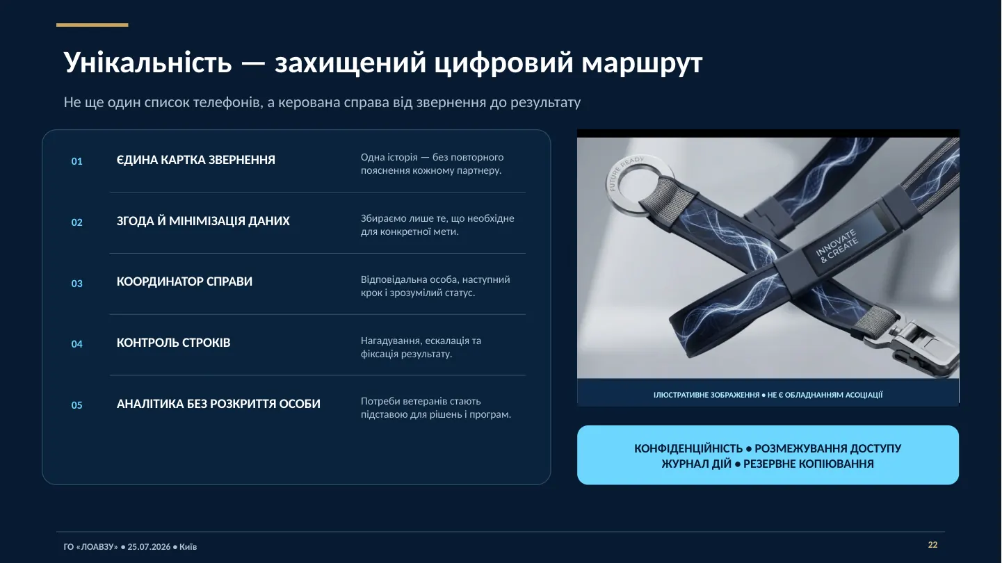 Презентація Асоціації — слайд 22